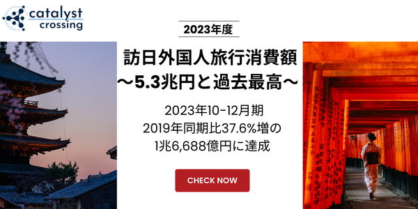 訪日中国人のインバウンドデータと動向： 2023年度旅行消費額は5兆2,923億円、過去最高記録