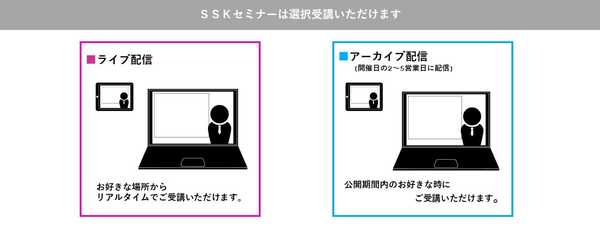 「続・日系サプライヤのサバイバル戦略」と題して、株式会社Tech-T 代表取締役/埼玉工業大学 客員教授 高原 忠良氏によるセミナーを2025年2月14日(金)に開催!!