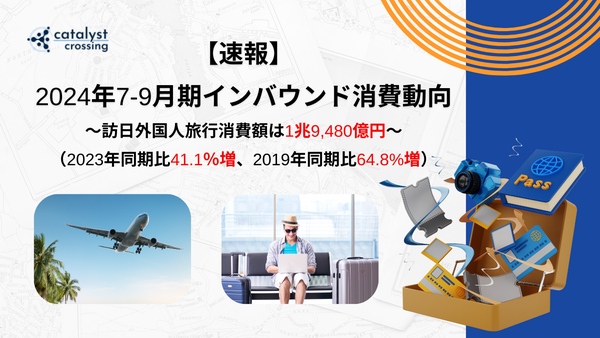 【速報】2024年7-9月期インバウンド消費動向～訪日外国人旅行消費額は1兆9,480億円～（2023年同期比41.1％増、2019年同期比64.8%増）