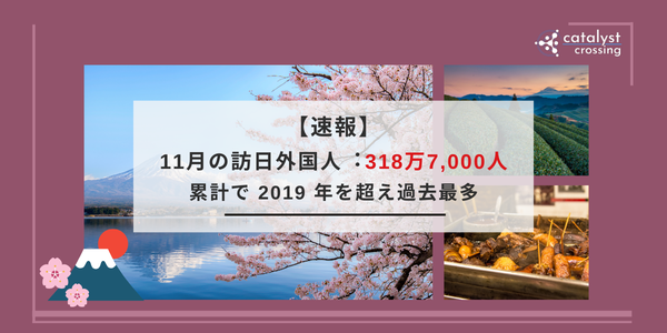 【速報】11月の訪日外国人は︓318万7,000 人 累計で 2019 年を超え過去最多